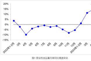 必威体育如何截图4